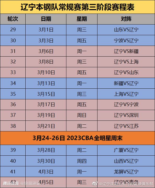 在接受俱乐部官网采访时，利物浦中场赫拉芬贝赫表示，希望成为球队重要一员。